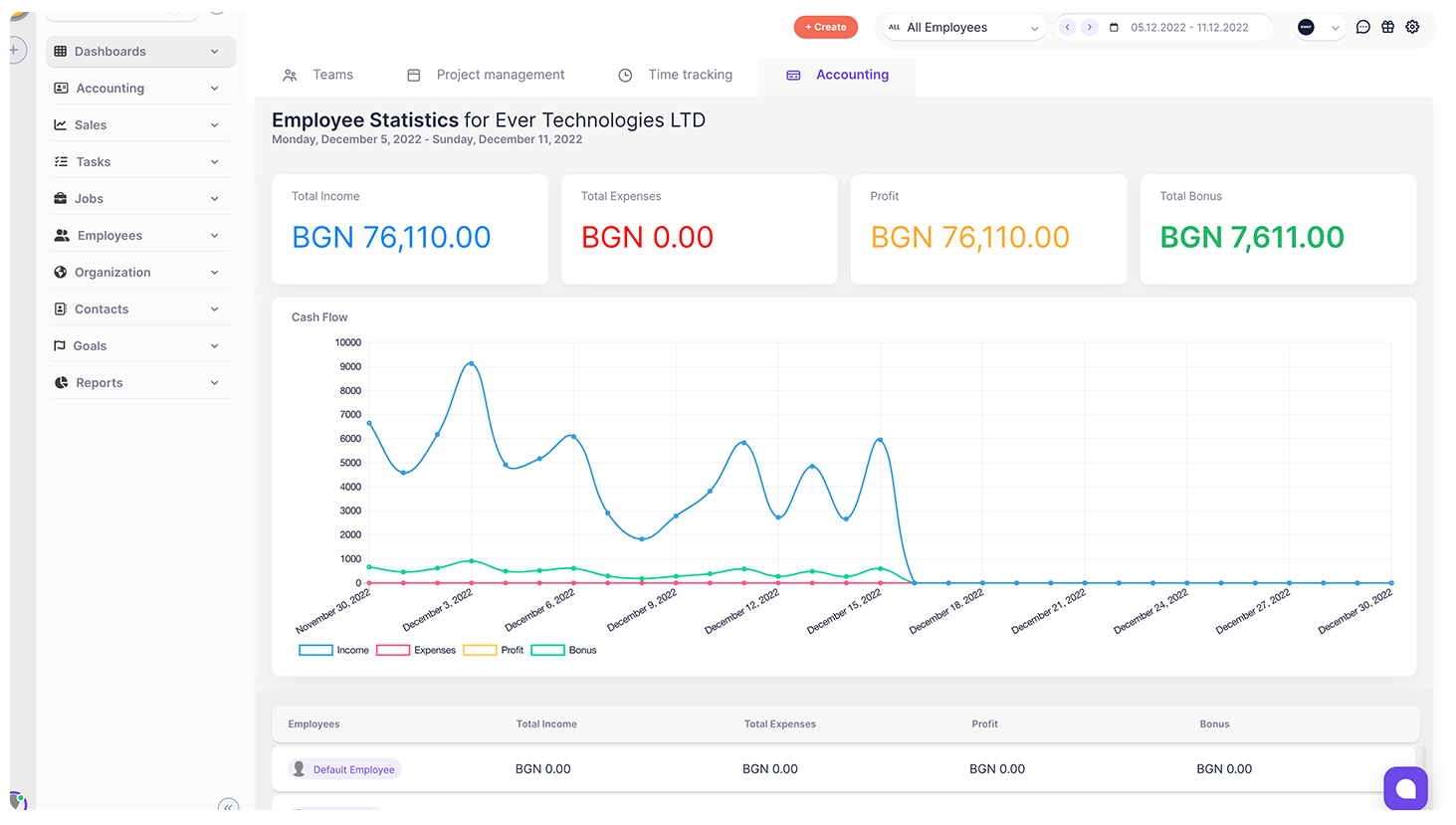 Gauzy | Open Business Management Platform ERP - CRM - HRM - ATS - PM - Image 1