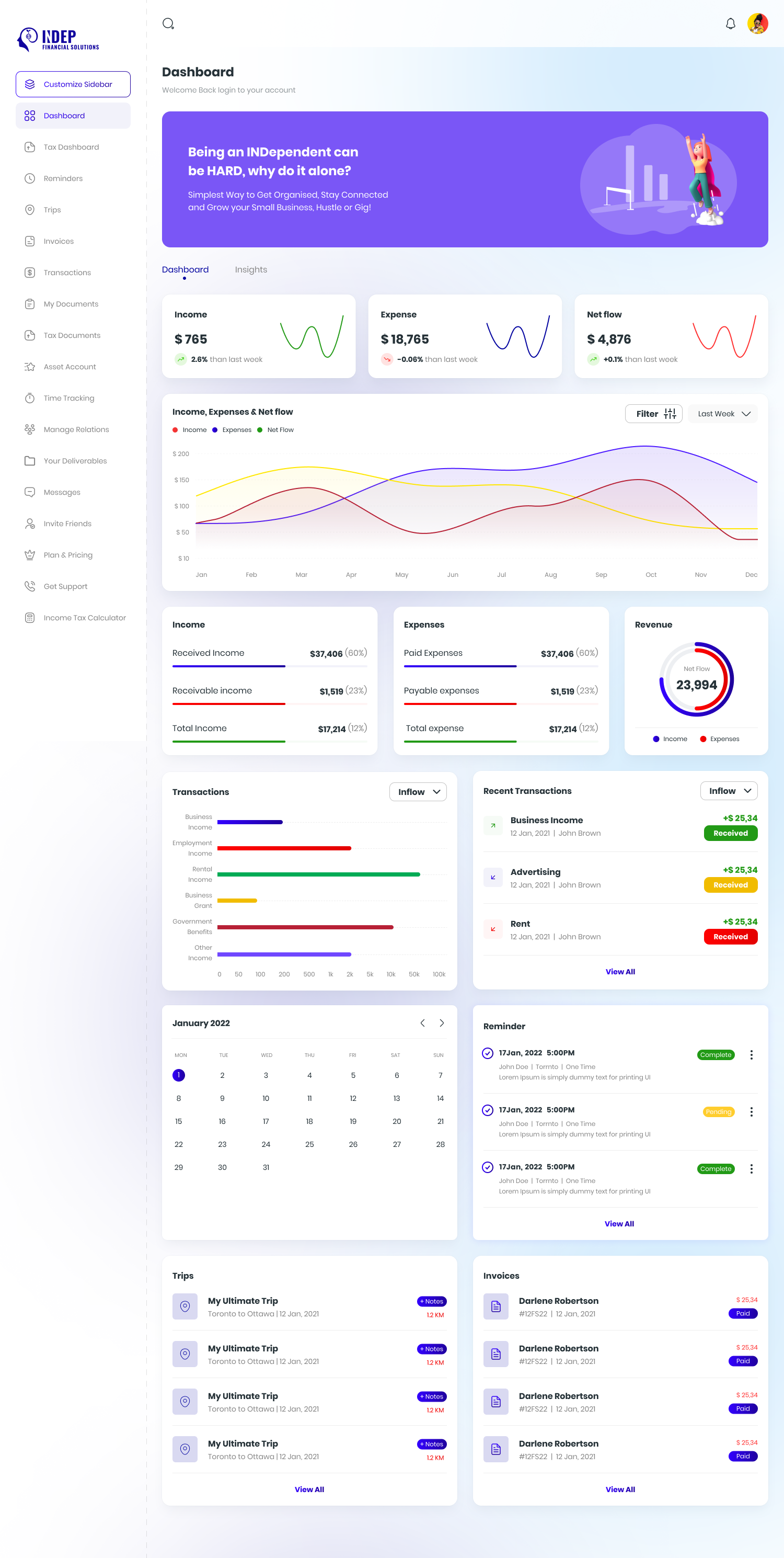 INDep- Financial Solutions & Taxation Management Platform - Image 5